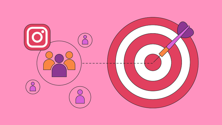 Creating Content That Resonates with Your Target Audience
