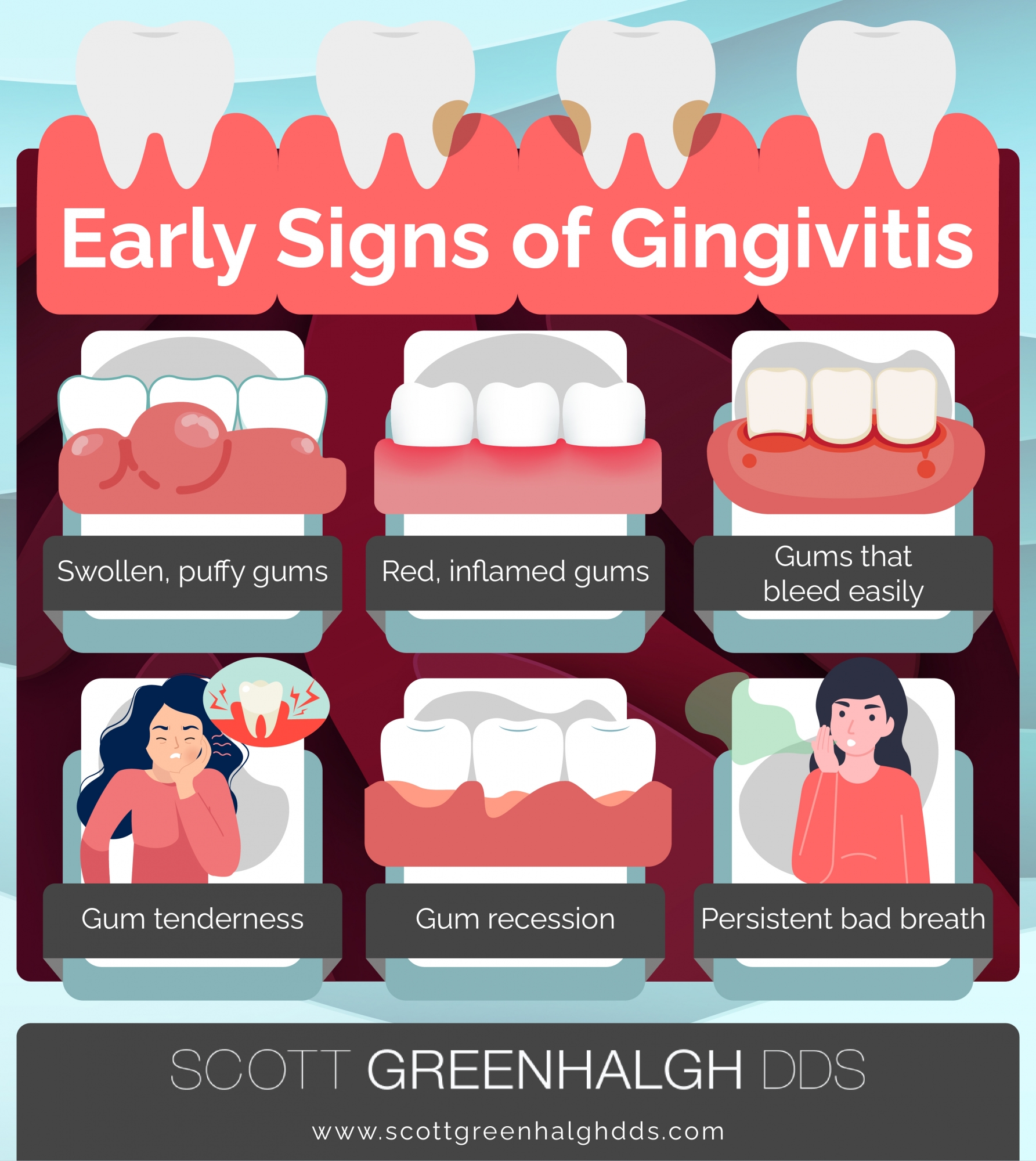 The Importance of Early Detection in Periodontal Disease: Signs to Watch For