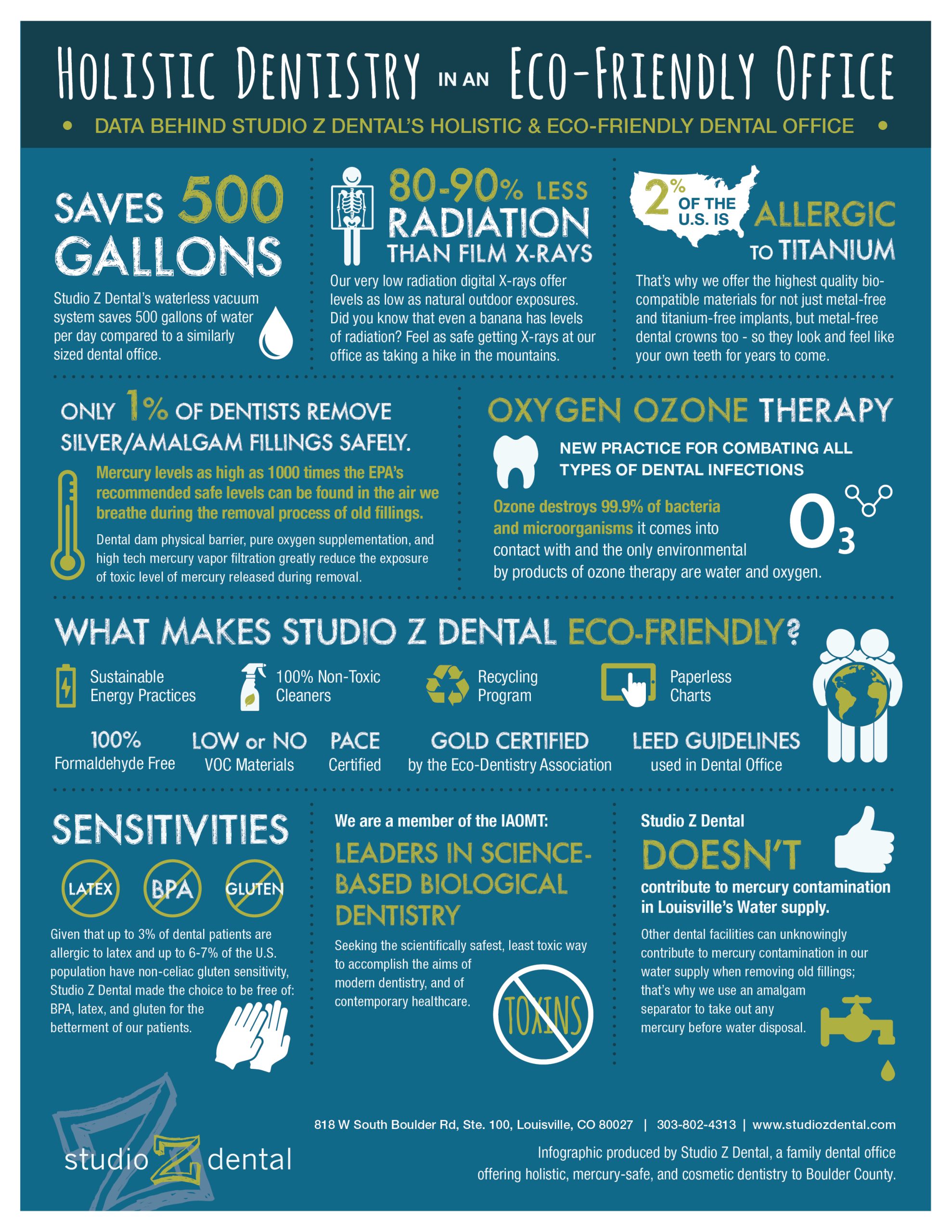 Holistic Dentistry: A Natural Approach to Oral Care