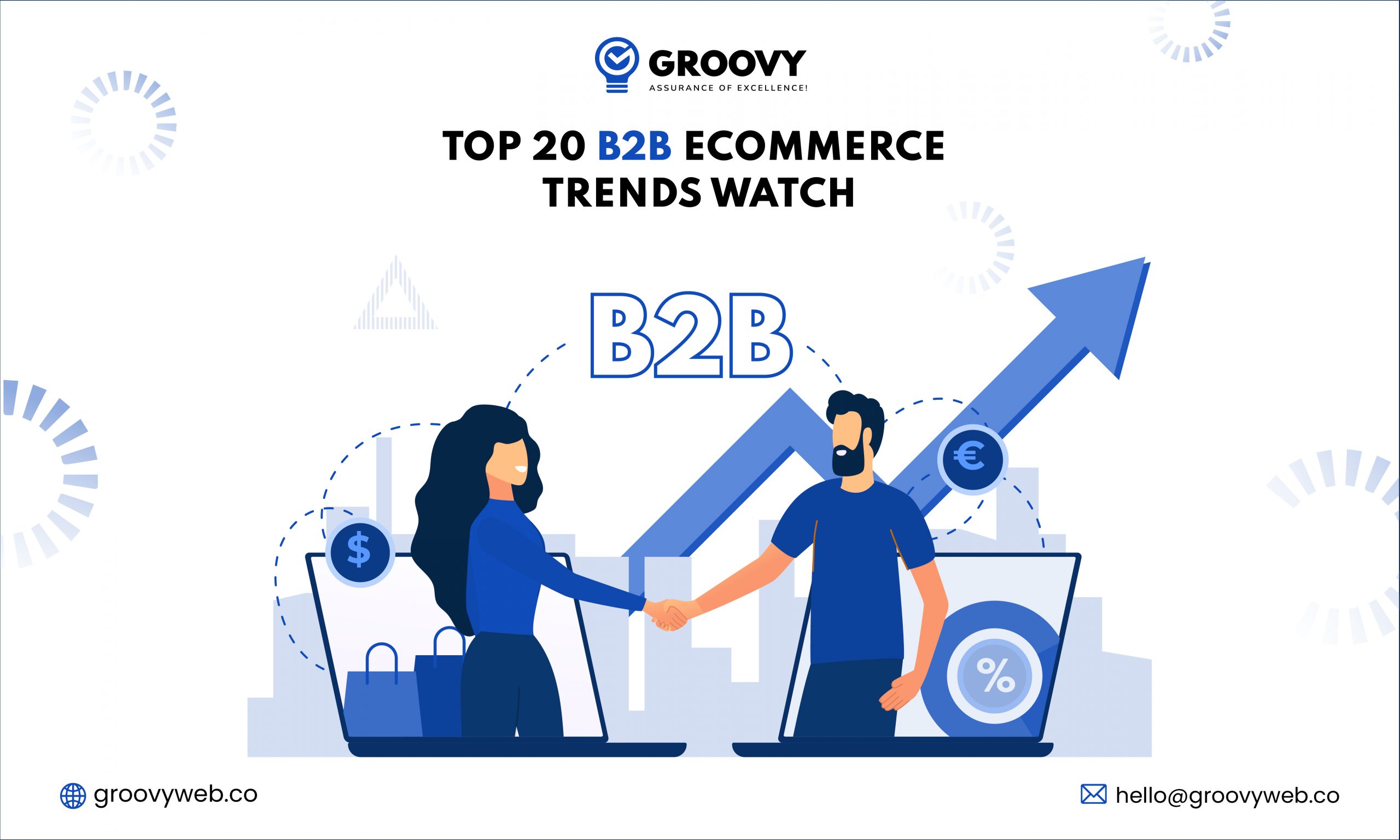 Boosting Sales: Top E-commerce Trends to Watch in 2023
