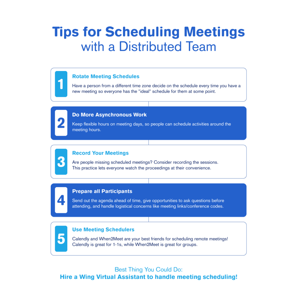 Dealing with Time Zones: Scheduling Tips for Global Teams