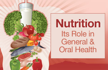 The Role of Diet in Maintaining Dental Health