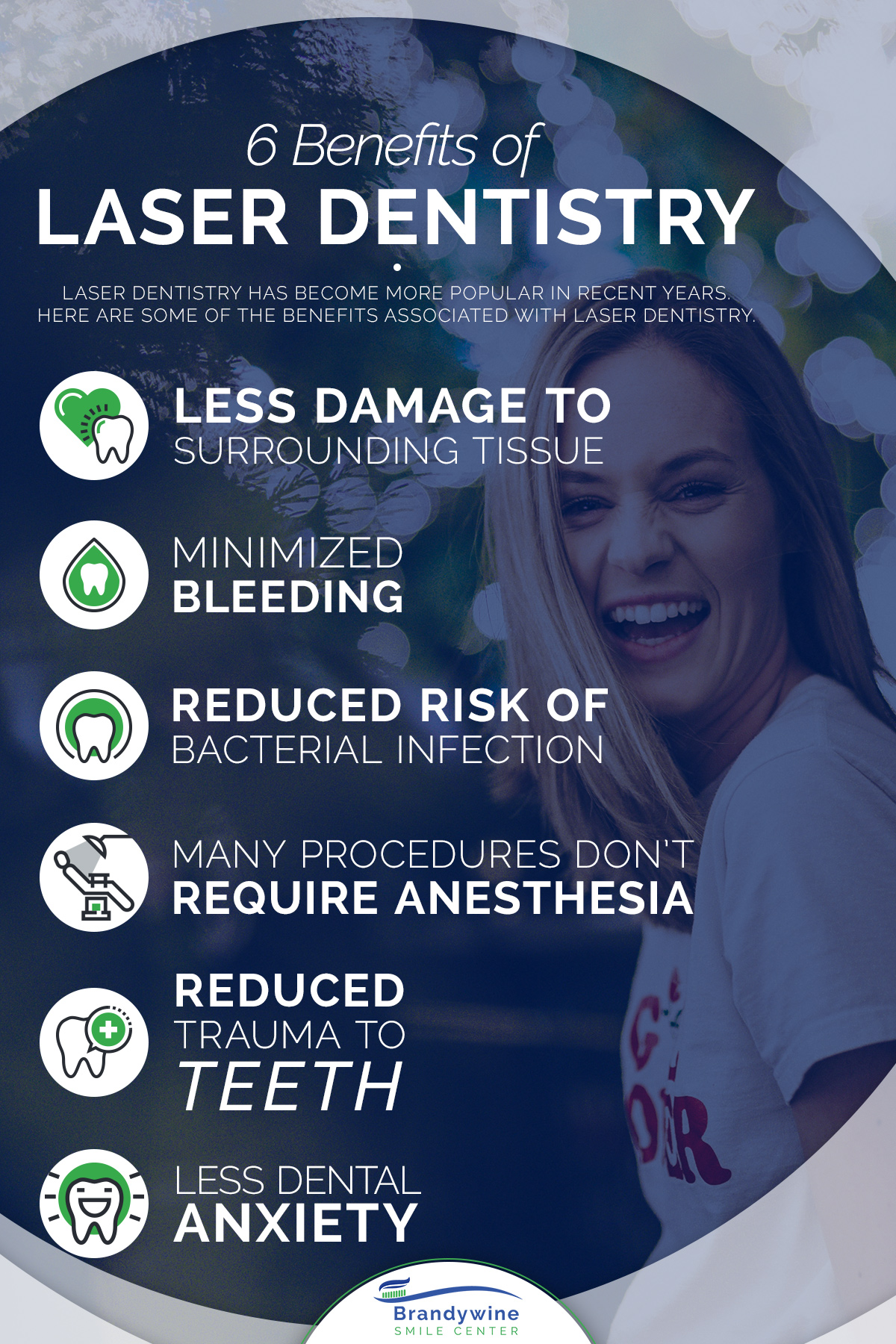 How Laser Dentistry Is Changing the Patient Experience